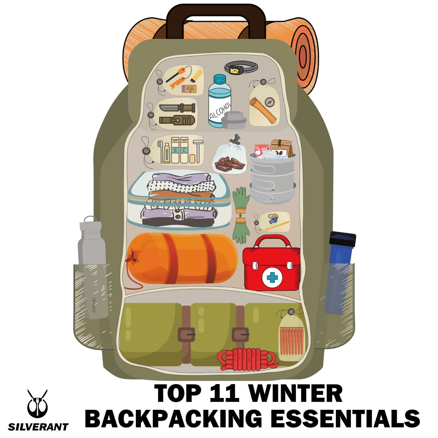 Top 11 Winter Backpacking Essentials