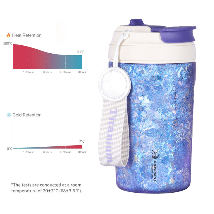 
                  
                    SilverAnt Ultralight Crystallized Titanium Insulated Travel Coffee Mug with Lid 400ml/14 fl oz Ocean Blue - Heat and cold retention chart
                  
                