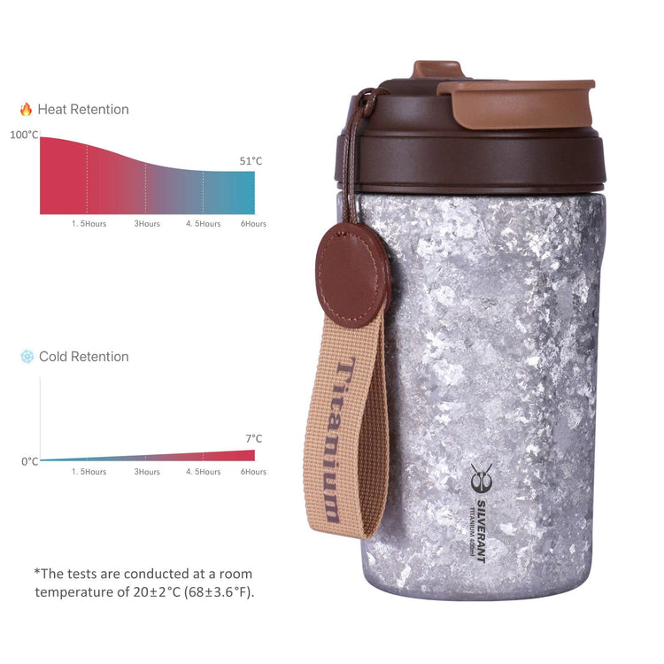 
                  
                    SilverAnt Ultralight Crystallized Titanium Insulated Travel Coffee Mug with Lid 400ml/14 fl oz Classic Silver - Heat and Cold Retention
                  
                