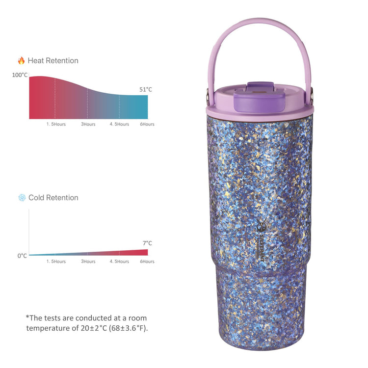 
                  
                    SilverAnt Crystallized Titanium Insulated Tumbler 880ml / 29.76 fl oz – Purple/Blue-Violet (heat/cold retention)
                  
                