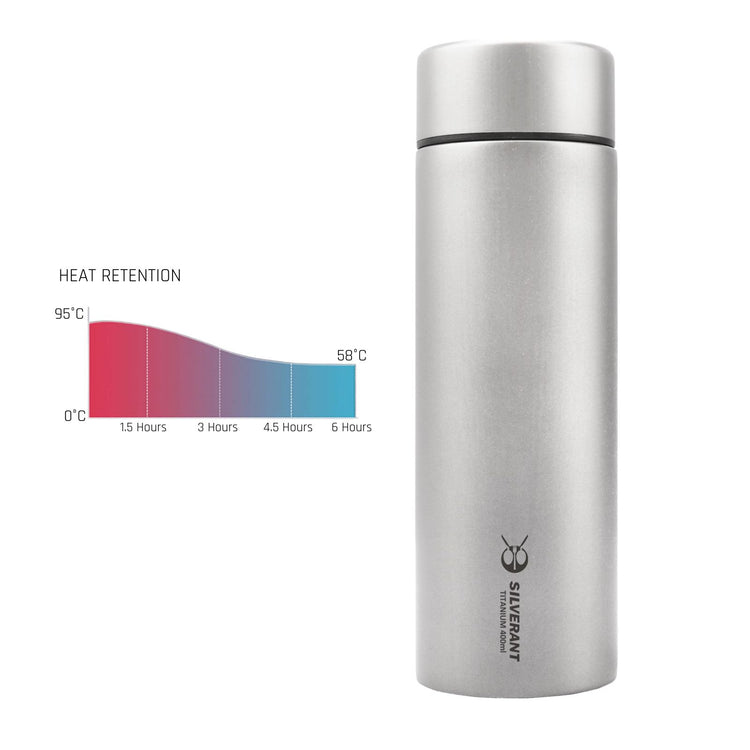 
                  
                    Titanium Double-Wall Insulated Thermos Flask 400ml/14fl oz - SilverAnt Outdoors
                  
                